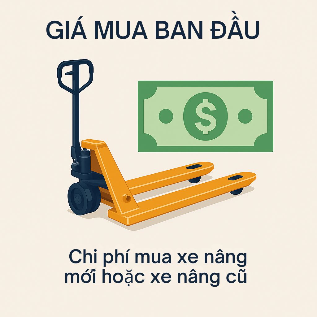 Chi phí đầu tư xe nâng – Kim Chí Bảo